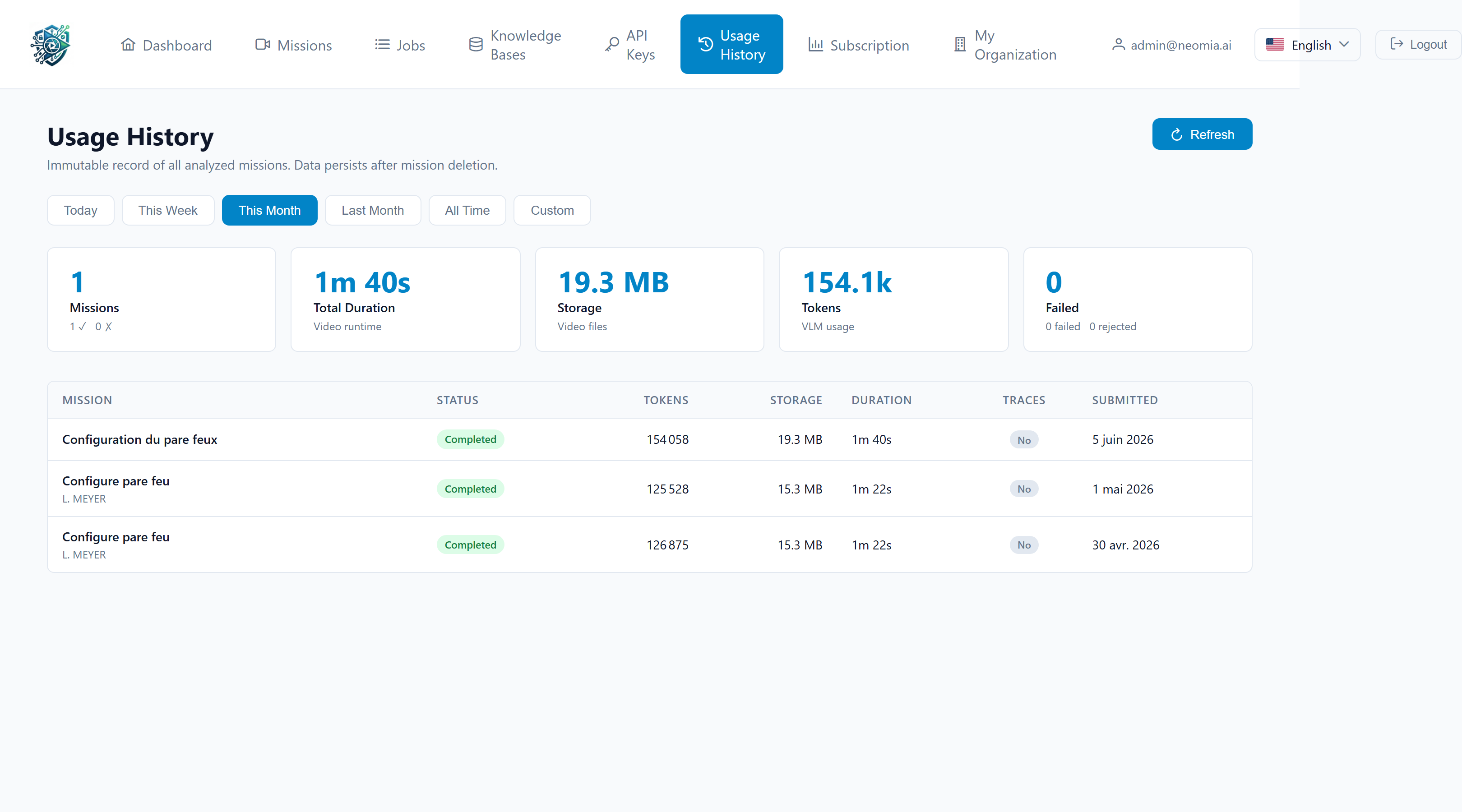 Usage History page