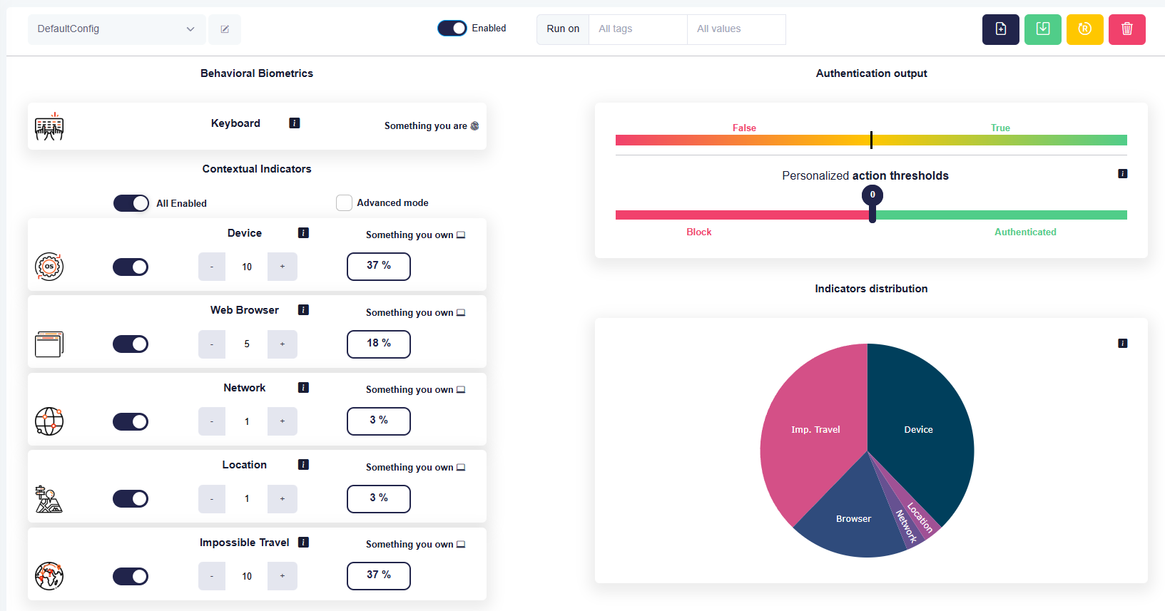 Dashboard Configuration - Authentication Policies