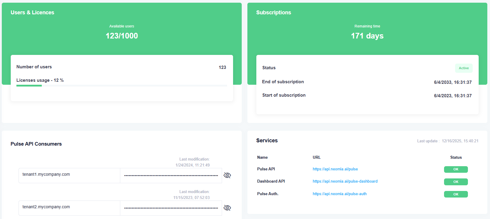 Dashboard Management Services