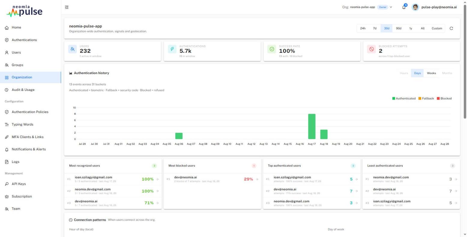 Organization page