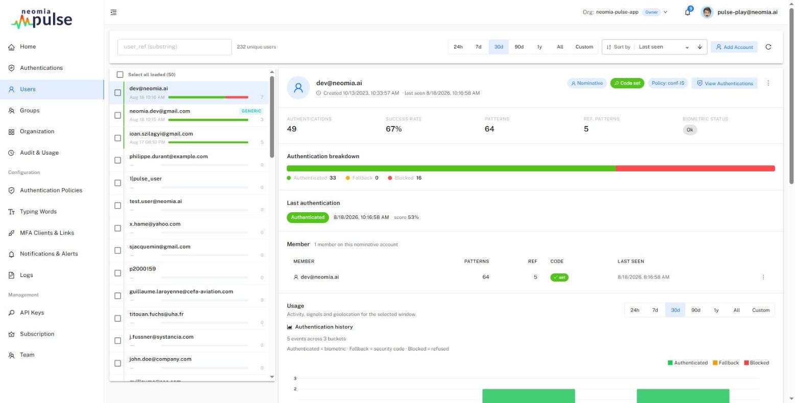 Users page